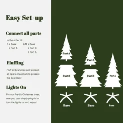 LuxenHome 3-Piece Flocked Artificial Tree Set With Lights And Metal Stand Green 20 LuxenHome 3-Piece Flocked Artificial Tree Set With Lights And Metal Stand Green -Northlight Sale GUEST 9e14fc95 ad81 4fe1 b0a5 5730dcdd52a5
