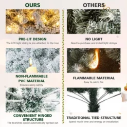 Costway 4.5ft Pre-Lit Premium Snow Flocked Hinged Artificial Christmas Tree W/150 Lights -Northlight Sale GUEST de7c0706 097a 4947 8d56 15da9f9460d1